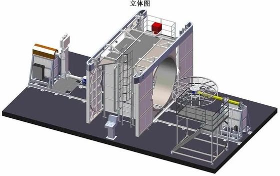 ซื้อ อัตโนมัติ Roto Mold เครื่องในอลูมิเนียม / เหล็กไร้ขัด การผลิตออนไลน์