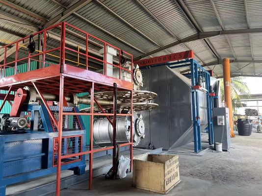 ซื้อ Fully Automatic Roto Moulding Machine การผลิตออนไลน์