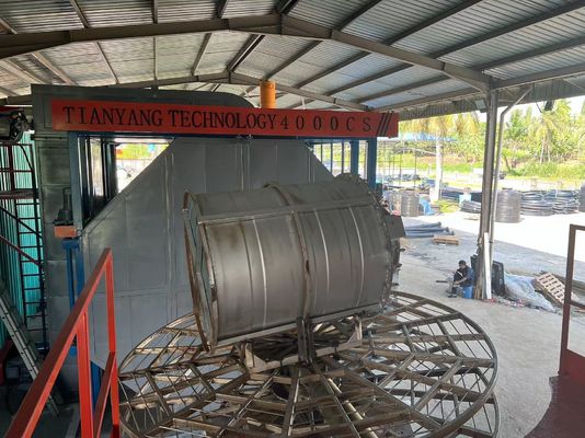 ซื้อ Rotary Rotomolding Equipment Plastic Products Production Automatic การผลิตออนไลน์